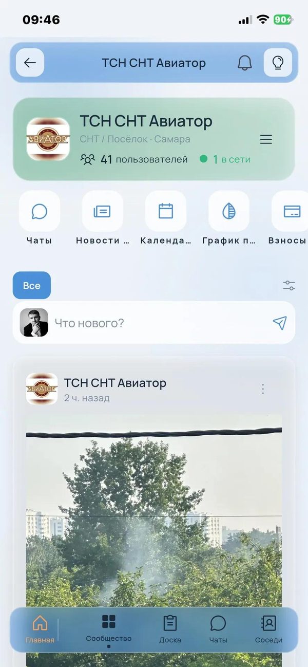 Сообщества