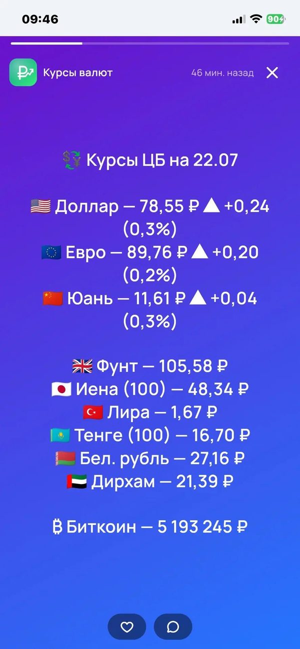 Сторис и полезное